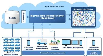 新能源汽車政策與產業動態 昆明發放消費券 寶能西安智慧工廠即將投產