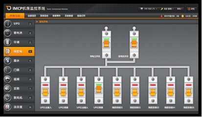 臺(tái)北機(jī)房動(dòng)環(huán)境監(jiān)控廠(chǎng)家 機(jī)房供配電系統(tǒng)智能監(jiān)測(cè)與數(shù)據(jù)處理服務(wù)